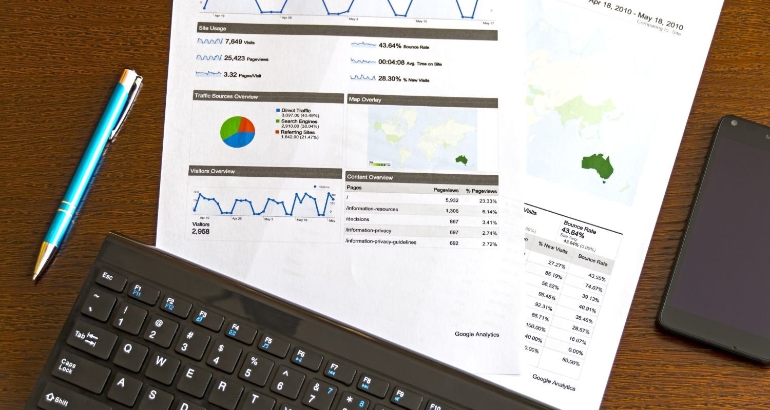 Google Adwords Marketing Ottawa PPC Services