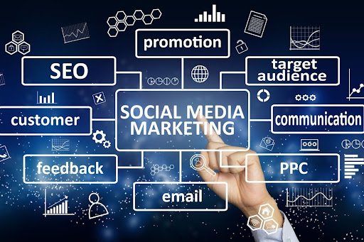 Social Media Marketing