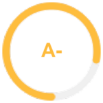 Usability Report for website